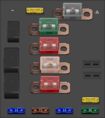 1994 honda civic under dash fuse box diagram
