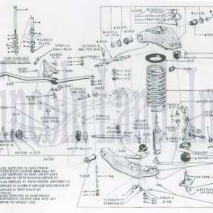 2001 lincoln continental fuse diagram