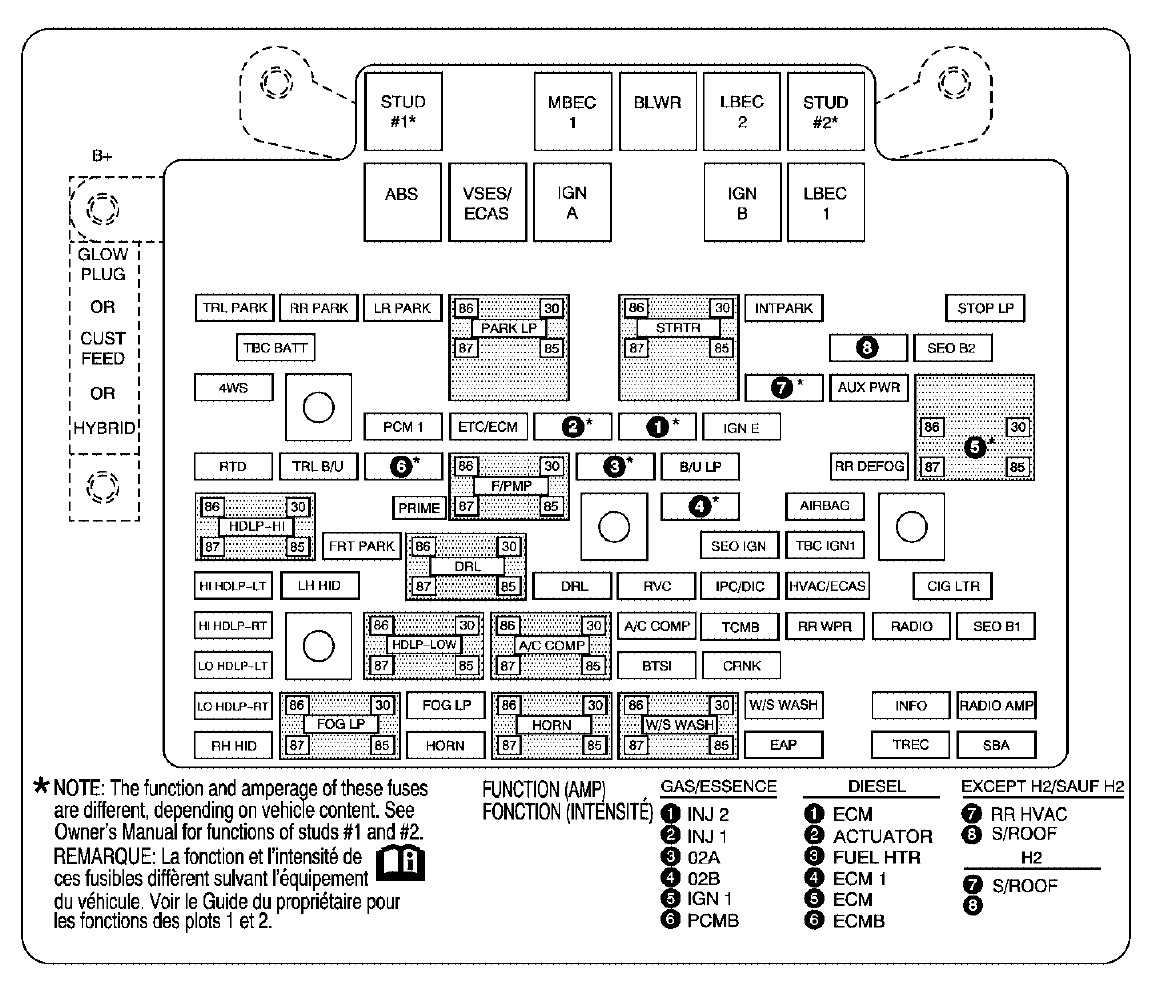 2006 escalade fuse box diagram