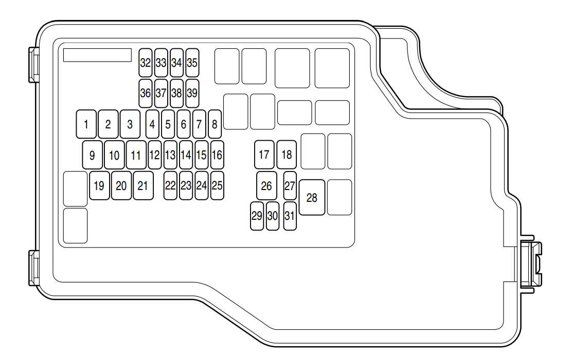 2005 mazda 3 fuse box diagram