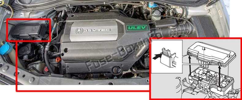 2002 acura mdx fuse box diagram 2002 acura mdx fuse box diagram