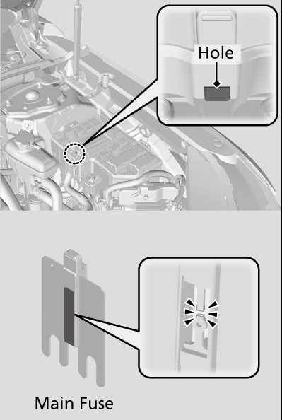2022 honda crv fuse box diagram