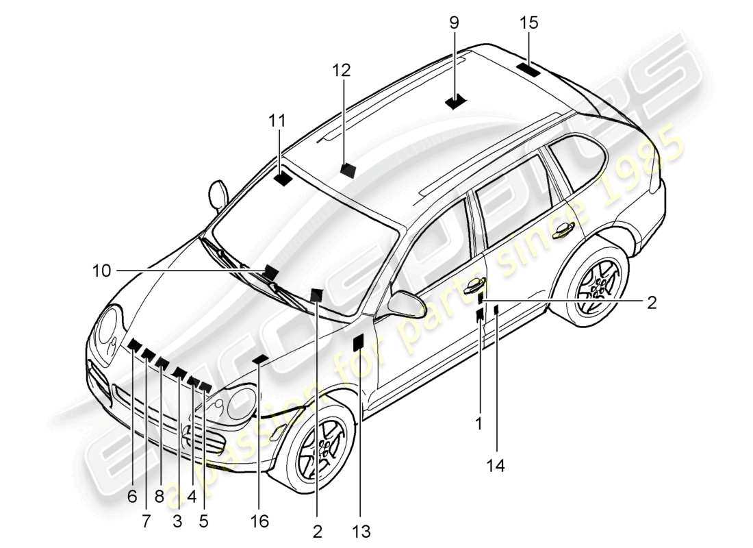 2004 porsche cayenne s fuse box diagram
