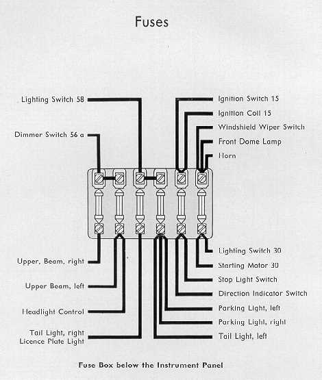 1971 vw super beetle fuse box diagram