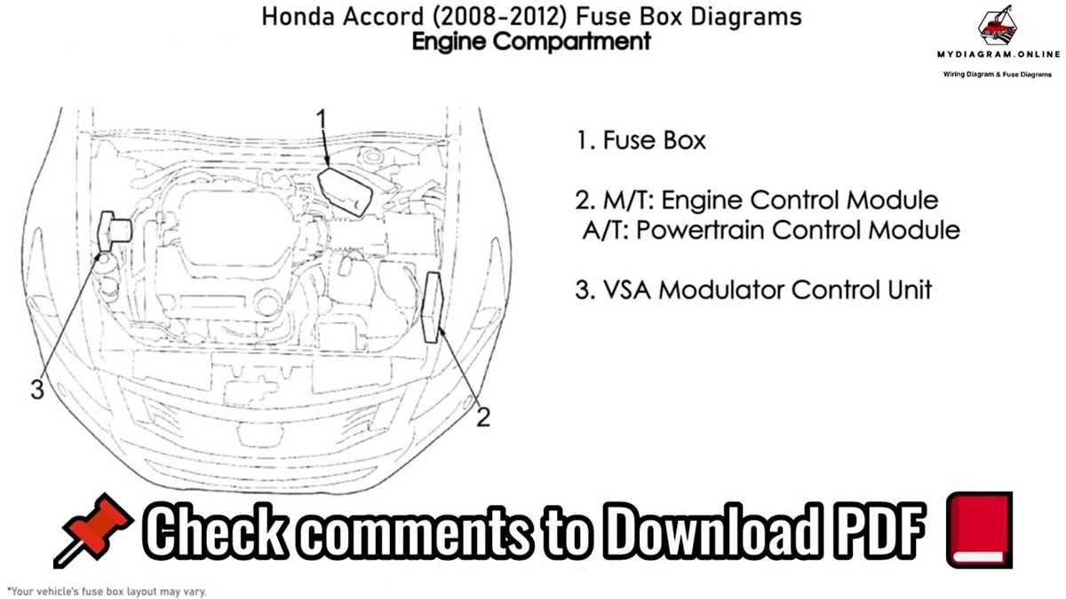 2012 honda accord fuse diagram