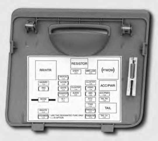 2007 kia spectra fuse box diagram