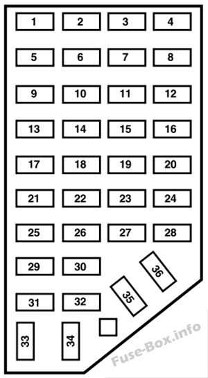 2003 mazda b2300 fuse box diagram