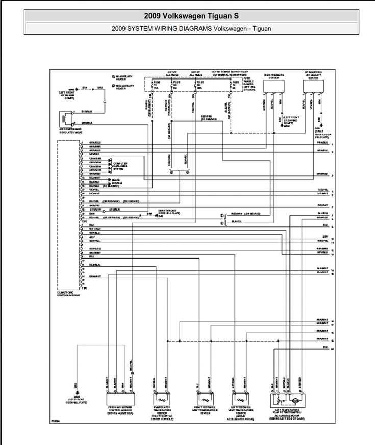 2009 vw tiguan fuse box diagram