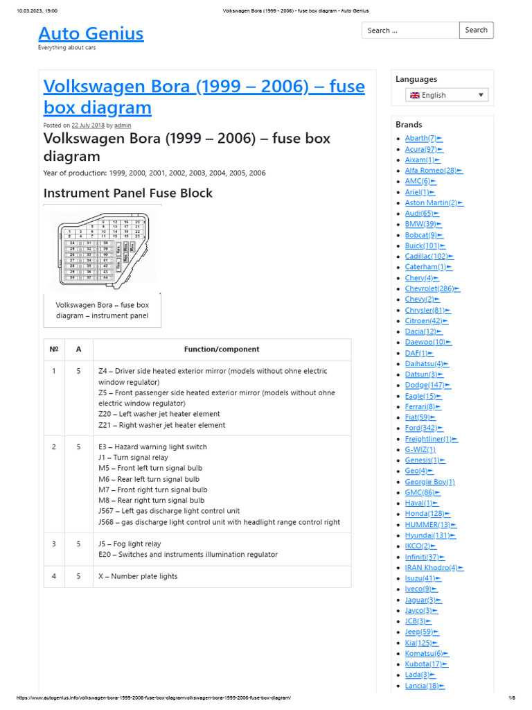 99 vw beetle fuse box diagram