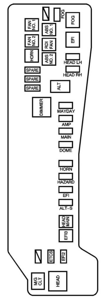 pontiac vibe fuse diagram