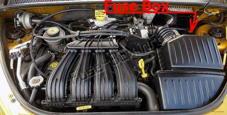 2009 pt cruiser fuse box diagram