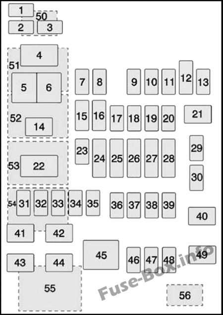 1998 chevy tahoe fuse box diagram
