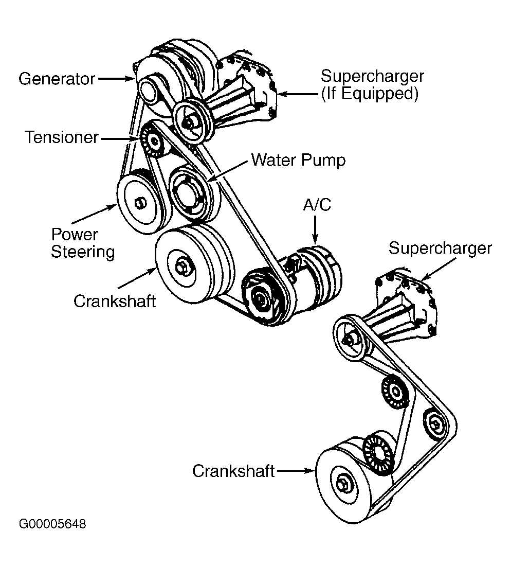 2002 buick regal fuse box diagram 2002 buick regal fuse box diagram