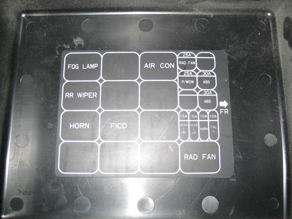 r35 gtr fuse box diagram