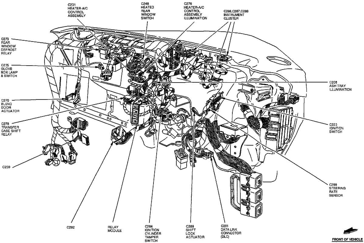 1995 ford explorer fuse diagram