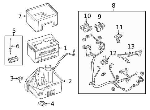 03 e350 fuse box diagram