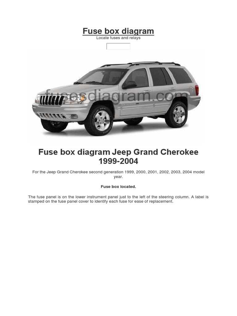 04 jeep cherokee fuse diagram