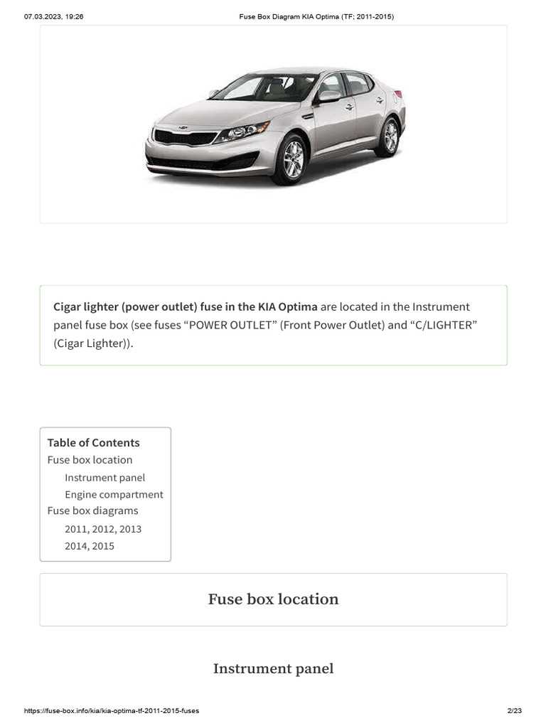 2020 kia optima fuse box diagram