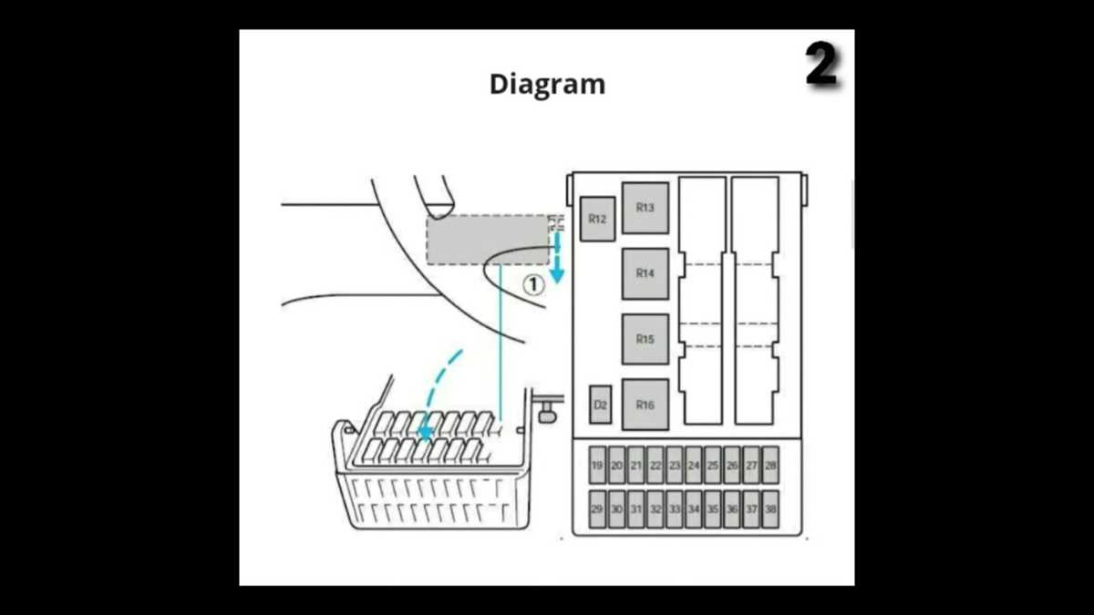 ford mondeo fuse box diagram