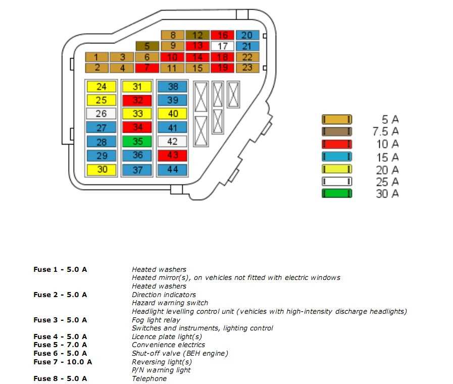 2008 vw rabbit fuse diagram