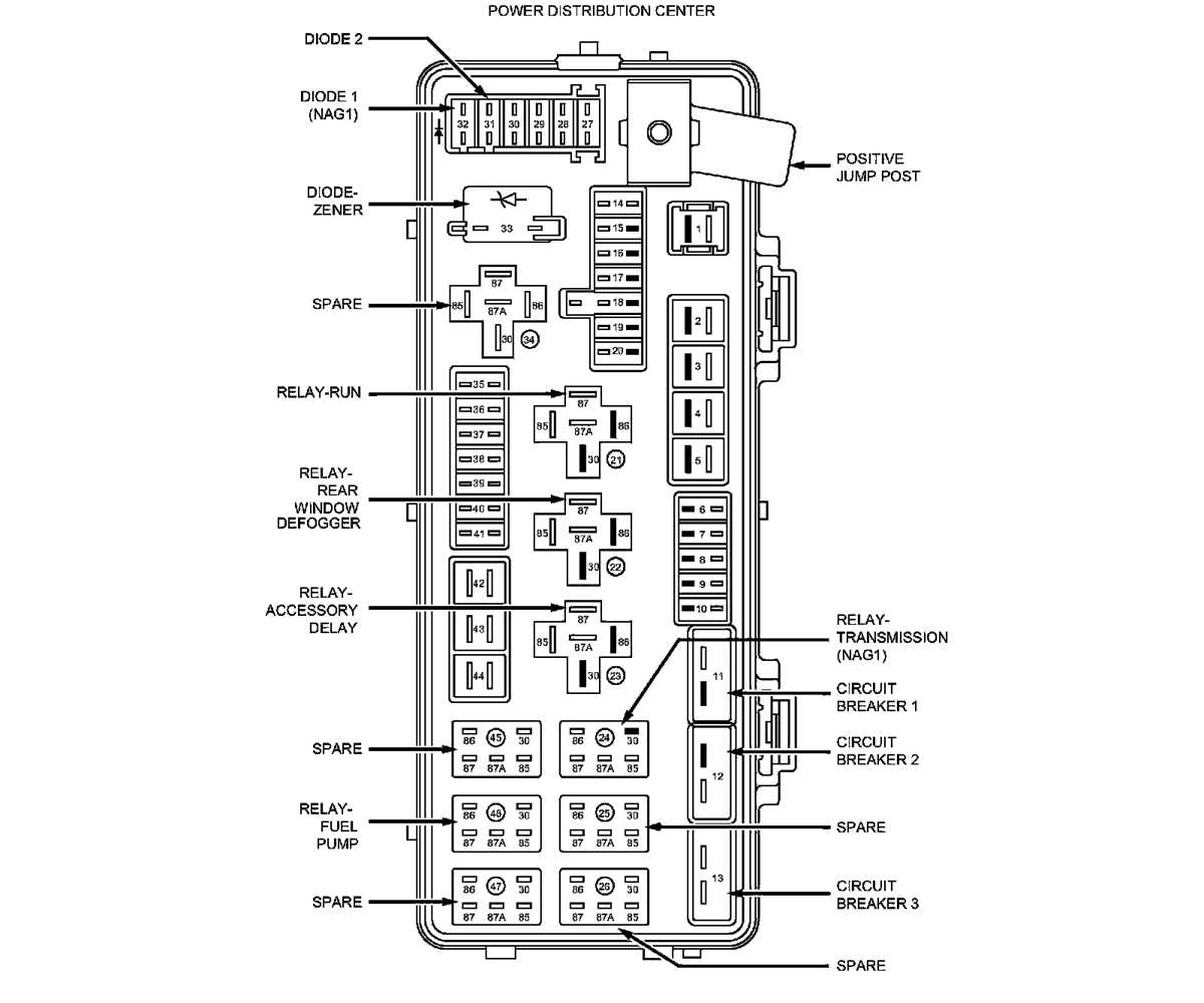 2009 challenger fuse box diagram