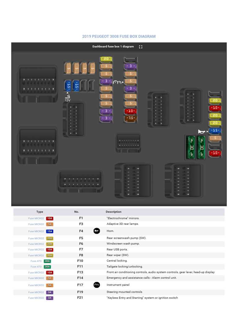 2013 ford e450 fuse box diagram 2013 ford e450 fuse box diagram