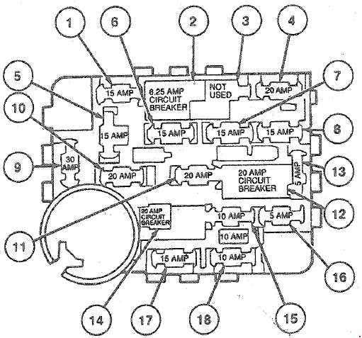 1992 ford super duty fuse panel diagram