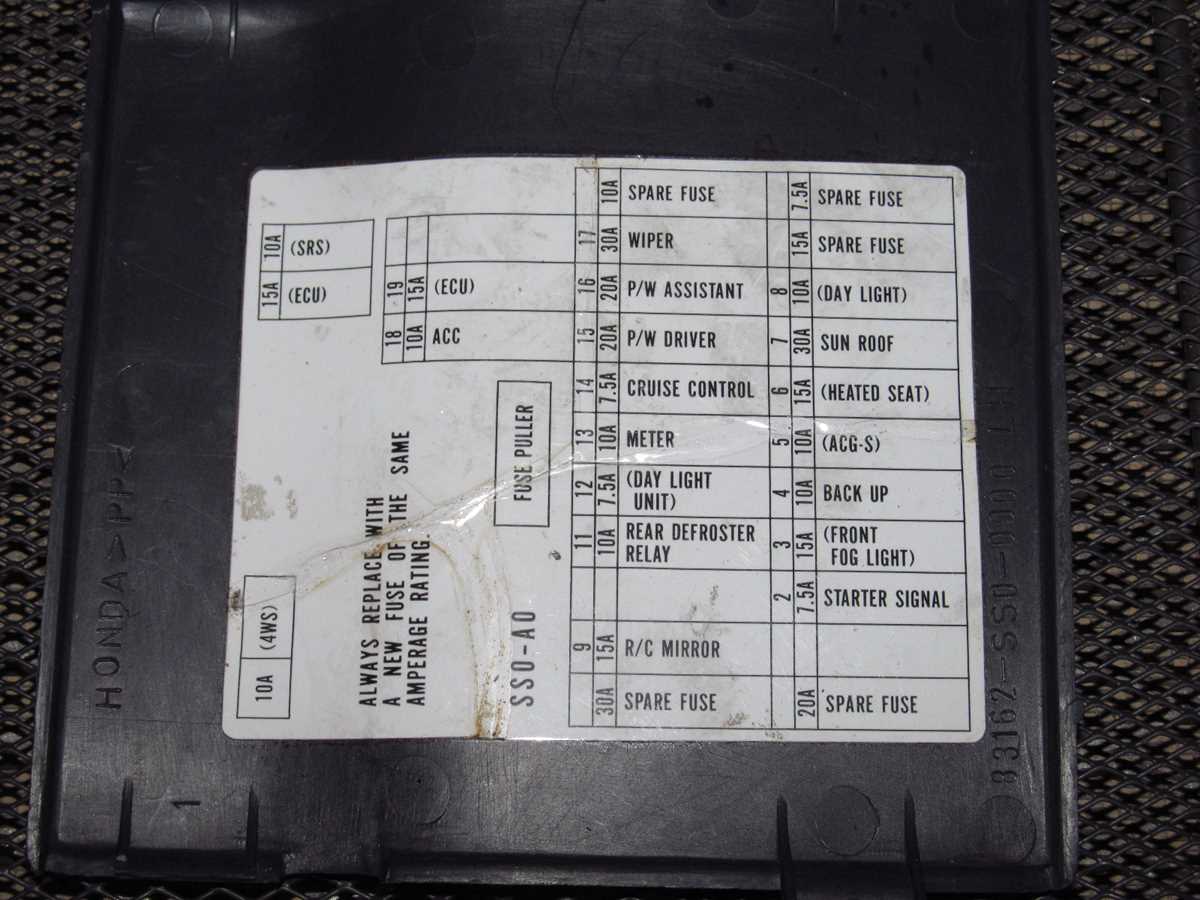 1992 subaru svx fuse box diagram