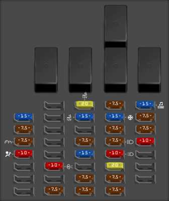 1996 subaru impreza fuse box diagram