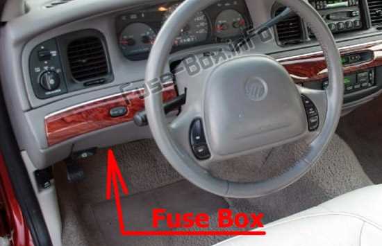 03 grand marquis fuse diagram