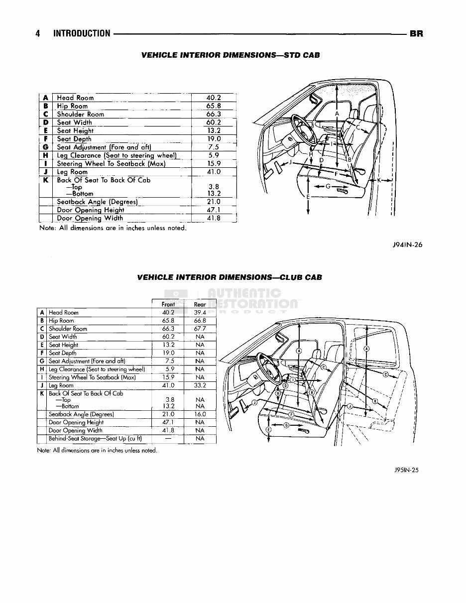 1995 dodge ram 1500 fuse box diagram 1995 dodge ram 1500 fuse box diagram