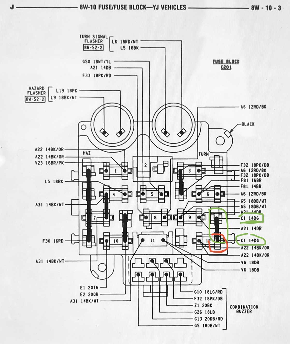 1995 jeep fuse box diagram