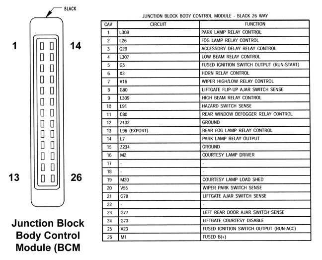 2014 jeep grand cherokee fuse box diagram