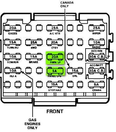 1990 seaswirl sierra classic cuddy fuse box diagram