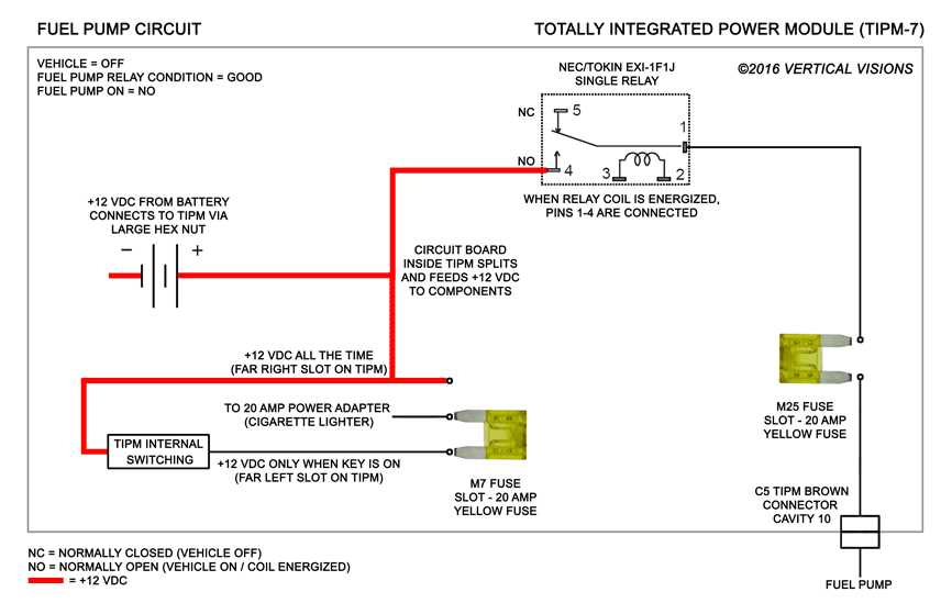 2007 ram 3500 fuse box diagram