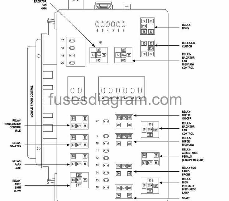 2006 chrysler pacifica fuse box diagram