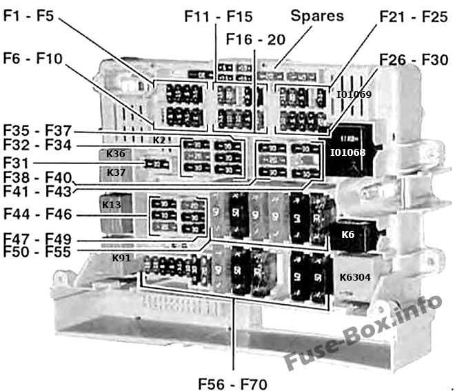 1996 bmw 318ti fuse box diagram 1996 bmw 318ti fuse box diagram