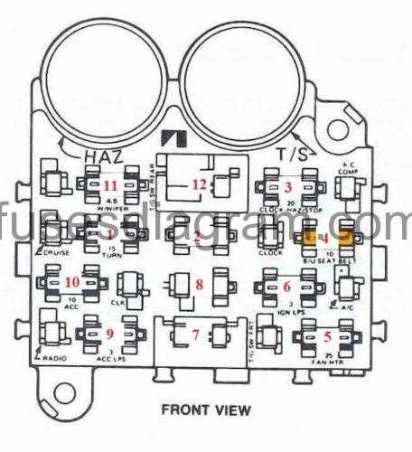 1993 jeep wrangler fuse box diagram 1993 jeep wrangler fuse box diagram