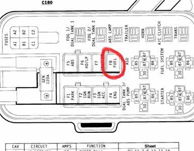 2008 dodge ram 1500 4.7 fuse box diagram