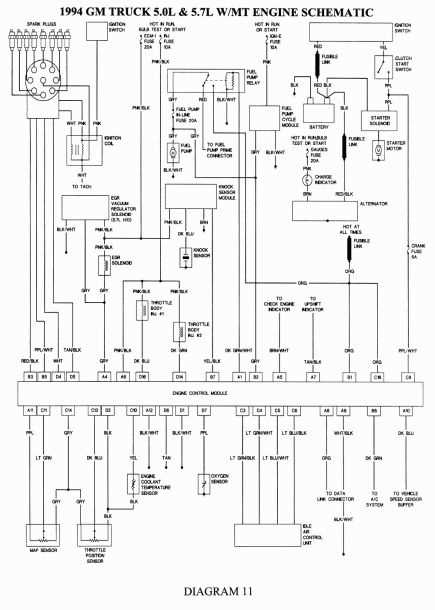 1994 e350 fuse panel diagram
