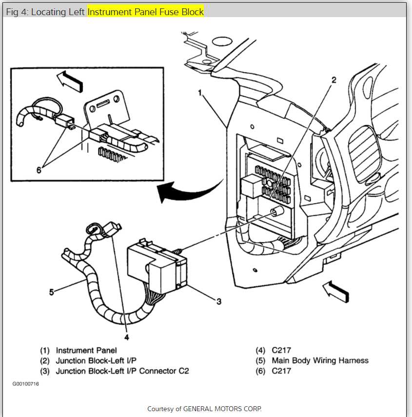 1977 chevy impala fuse box diagram