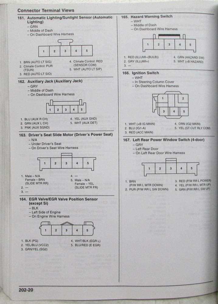 2012 civic si fuse box diagram