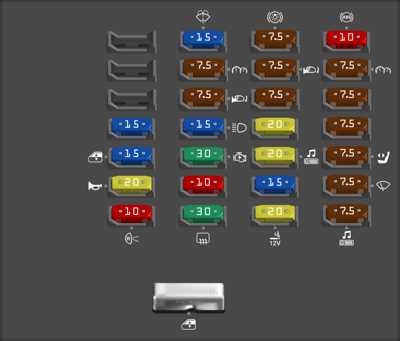 2006 mercury milan fuse box diagram