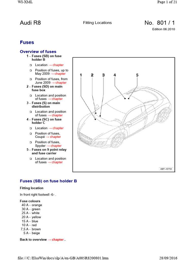 2008 audi q7 fuse box diagram