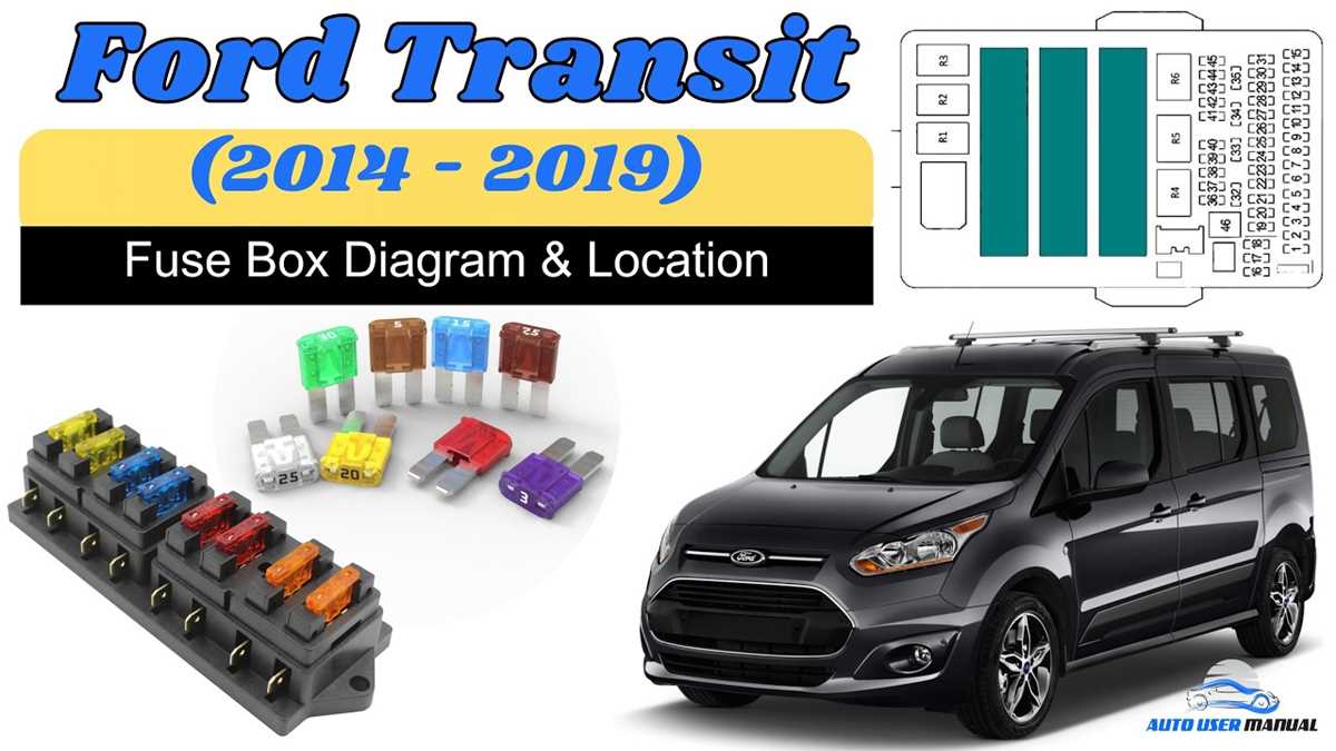 2015 transit fuse box diagram 2015 transit fuse box diagram