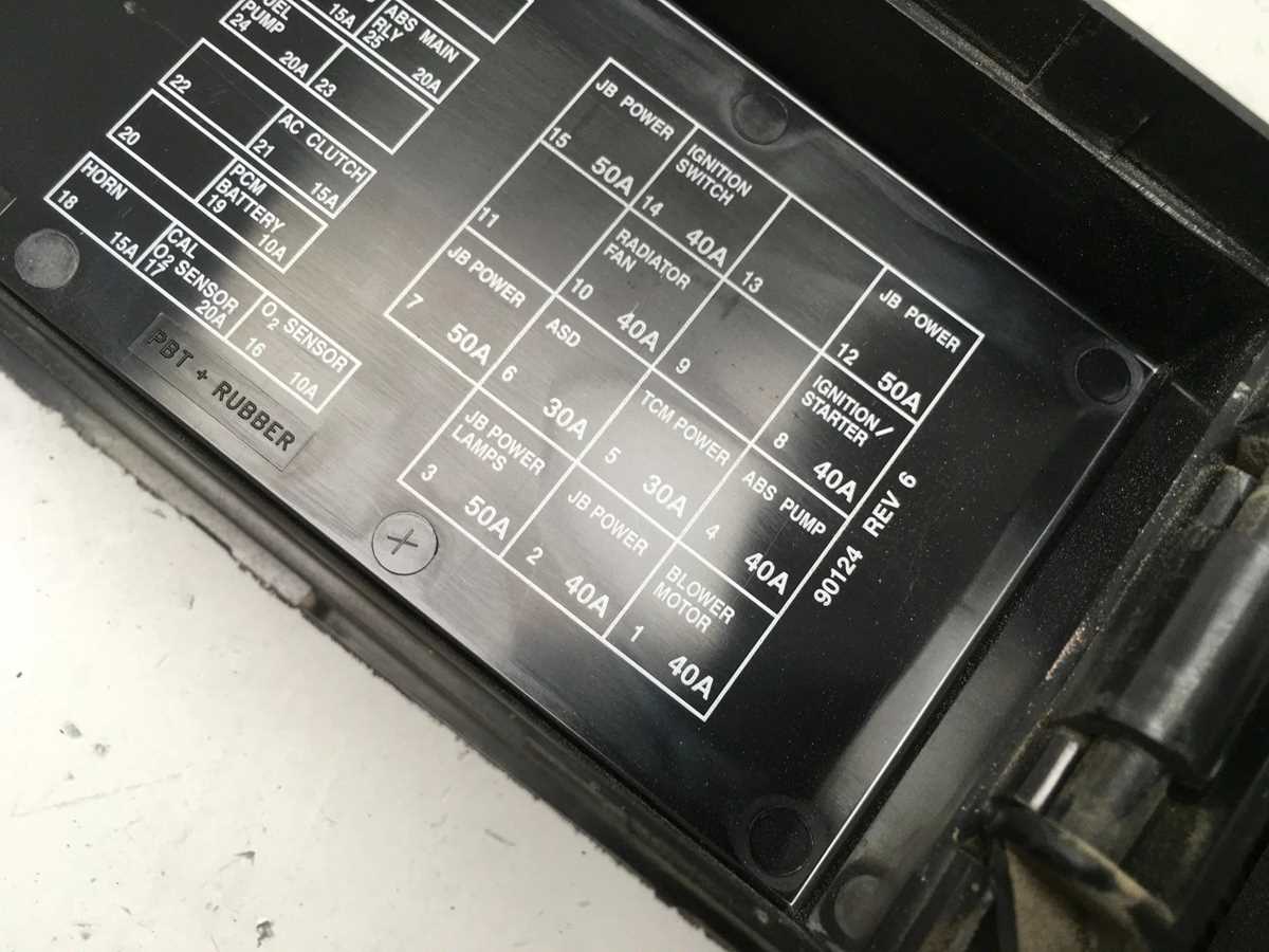2001 grand cherokee fuse diagram