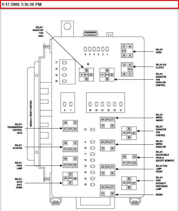 2006 pt cruiser under hood fuse box diagram 2006 pt cruiser under hood fuse box diagram