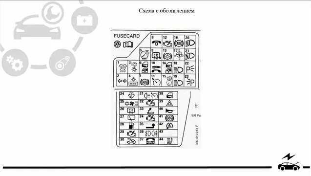2004 vw passat fuse diagram