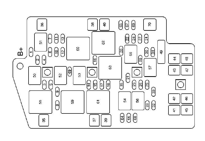 2004 buick rendezvous interior fuse box diagram