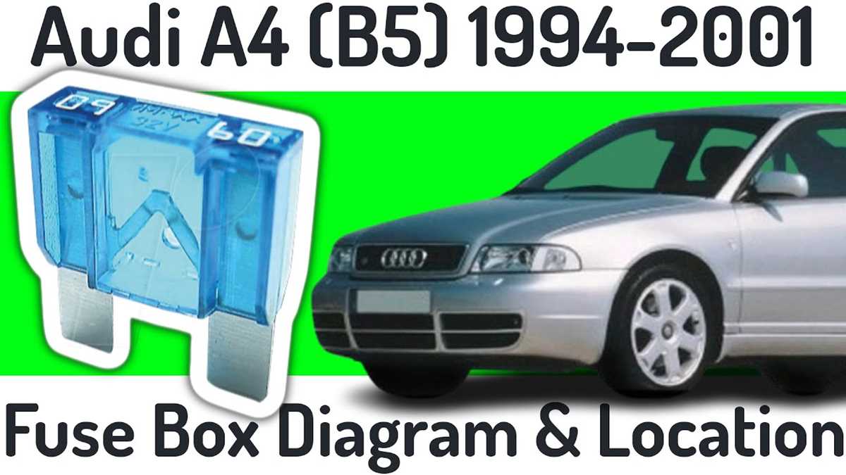 audi a4 1996 fuse box diagram